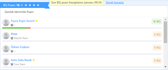 BQ Puanı Görseli