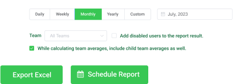Detaylı rapor görseli