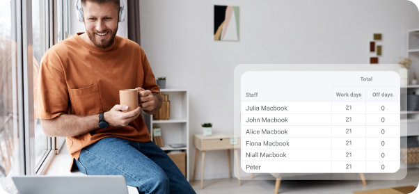 Çalışma Takvimi / Vardiya