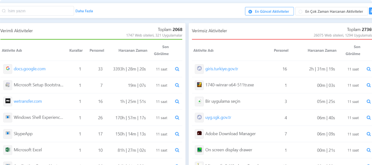 Yardım Merkezi Görseli