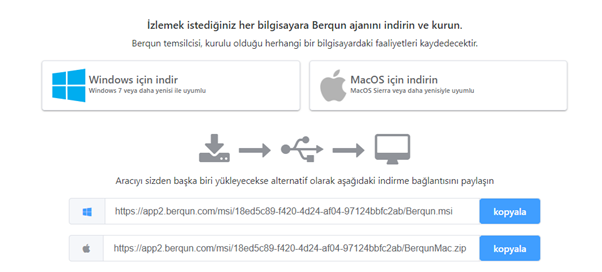 Yardım Merkezi Görseli