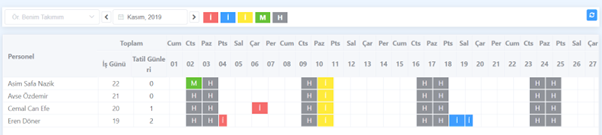 Kullanıcı Takvimi Görseli