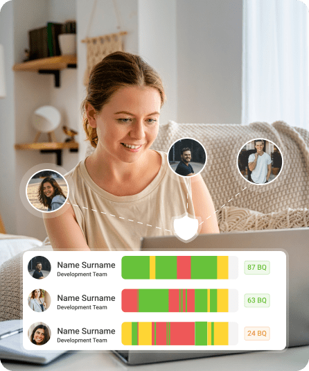 Berqun çalışan verimliliği denetimi